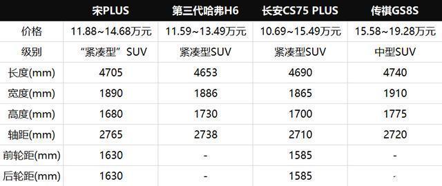 现在京牌价格是多少？—先咨询再办理不花冤枉钱!