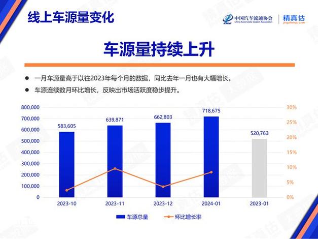 2024年新能源指标价格多少【24H快速办理】