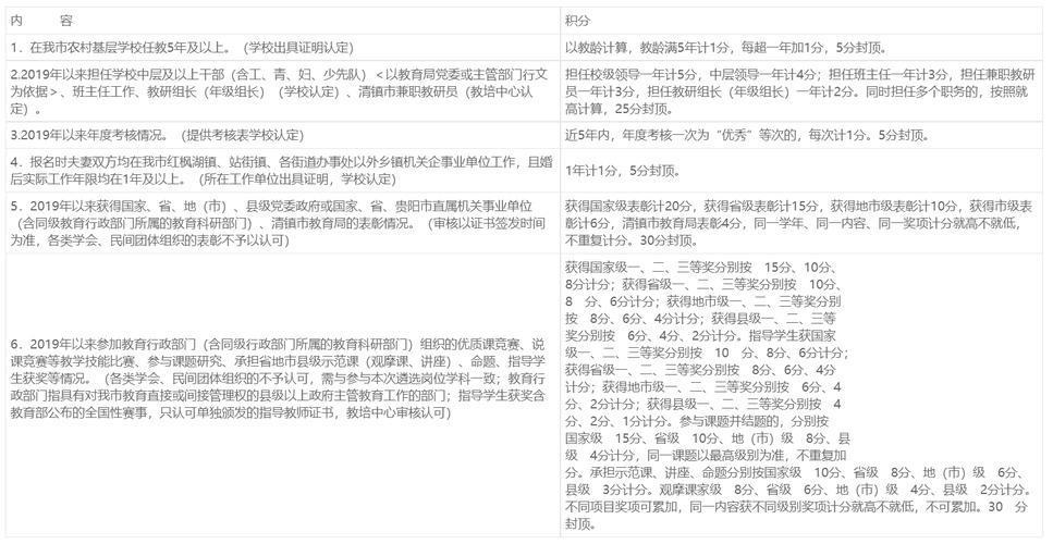 2024北京牌照一年多少钱-支持全网价格对比,公开透明