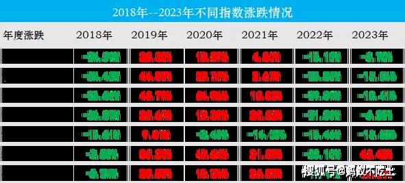 2024年新能源车牌需要多少钱？需要提供哪些资料呢？