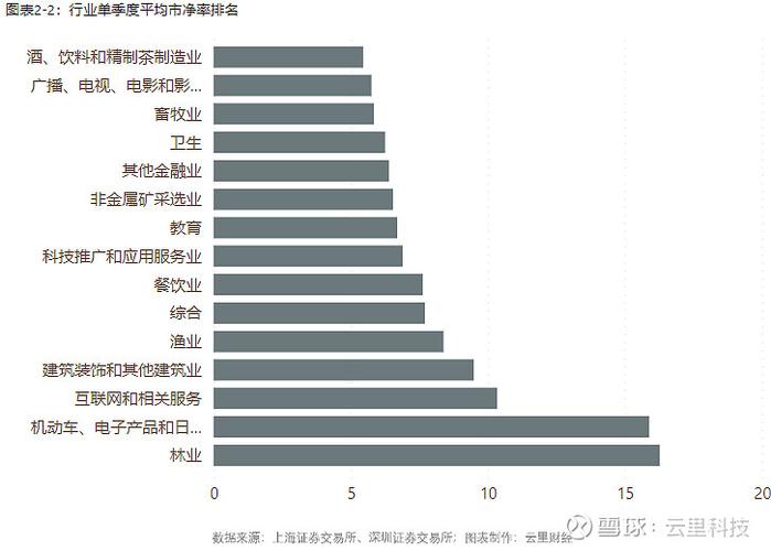 2024年京牌指标转让多少钱(行业精选2024已更新完）