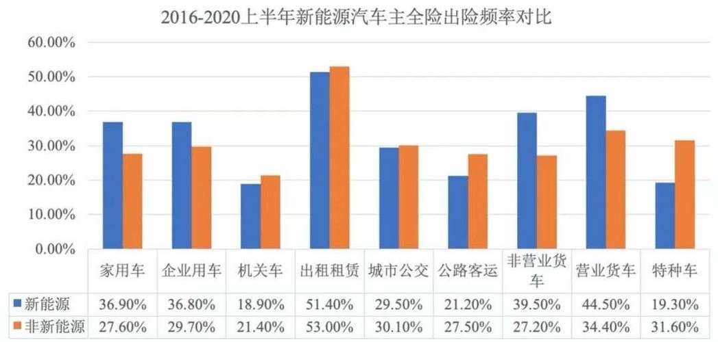 2024北京租牌照新成交价_此种方法最为保险