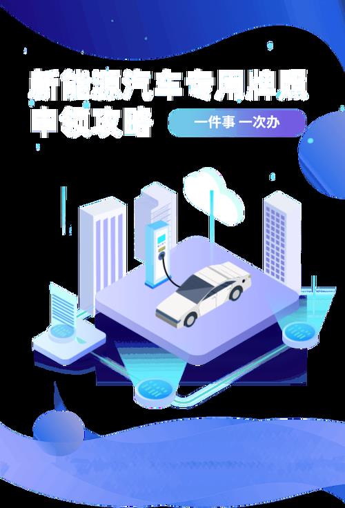 2024年新能源指标新成交价？个人上牌指标新能源汽车！