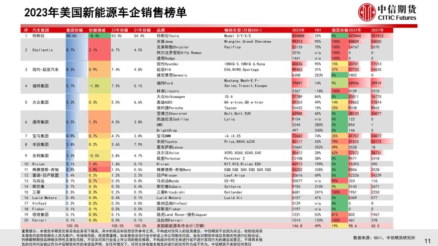 闲置北京租新能源指标租赁多少钱2024车牌指南已更新