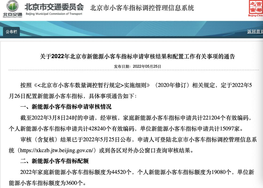 现在北京车指标能值多少钱2024车牌指南已更新