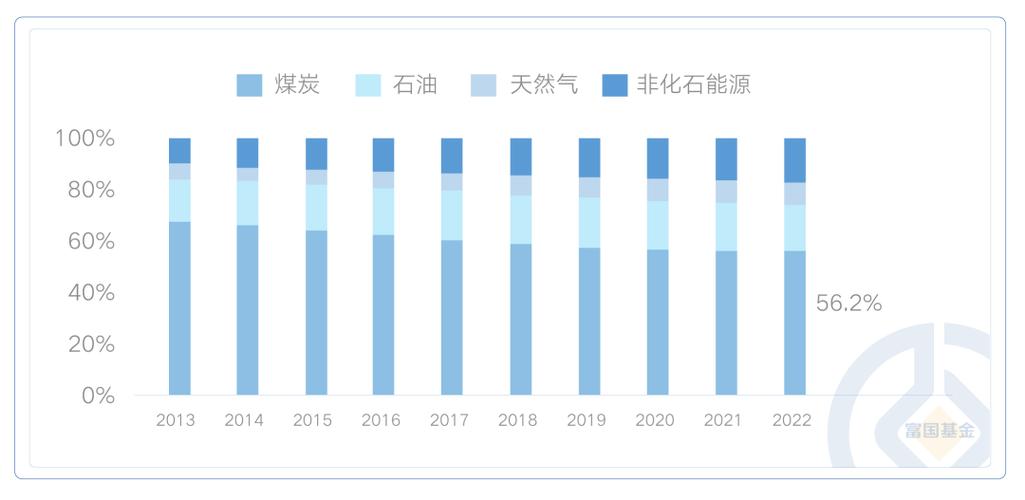 2024年新能源指标能卖多少钱_流程和注意事项!