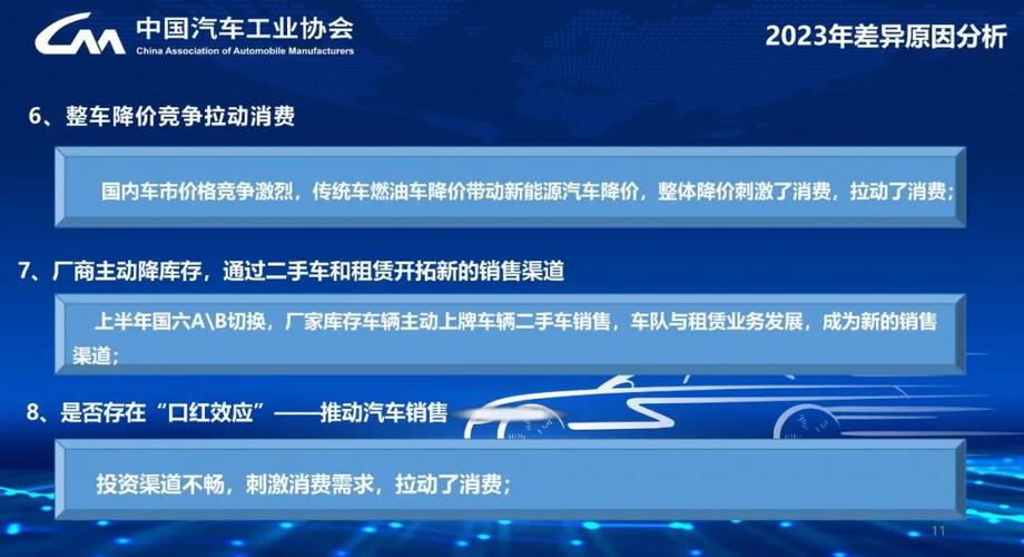 2024北京租车牌照成交价格表—你都必须知道的几件事