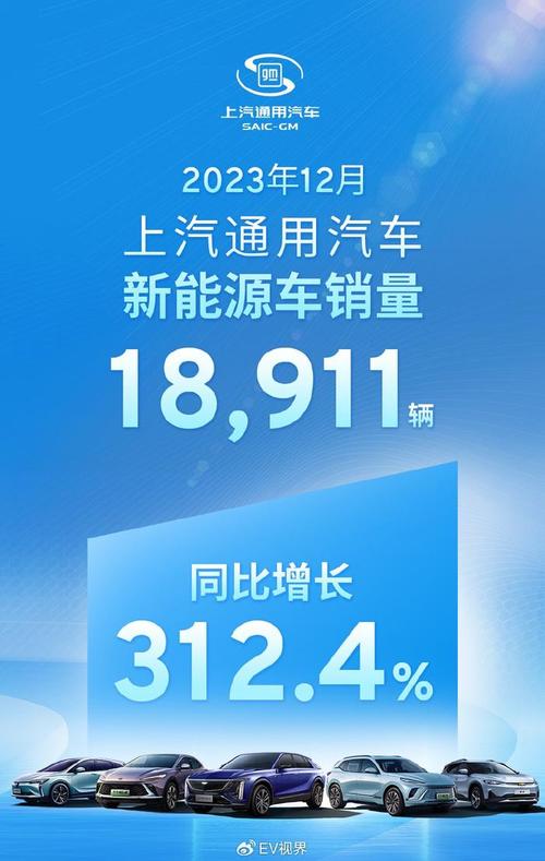 2024北京租新能源指标的公司_推荐一个靠谱的电话联系方式