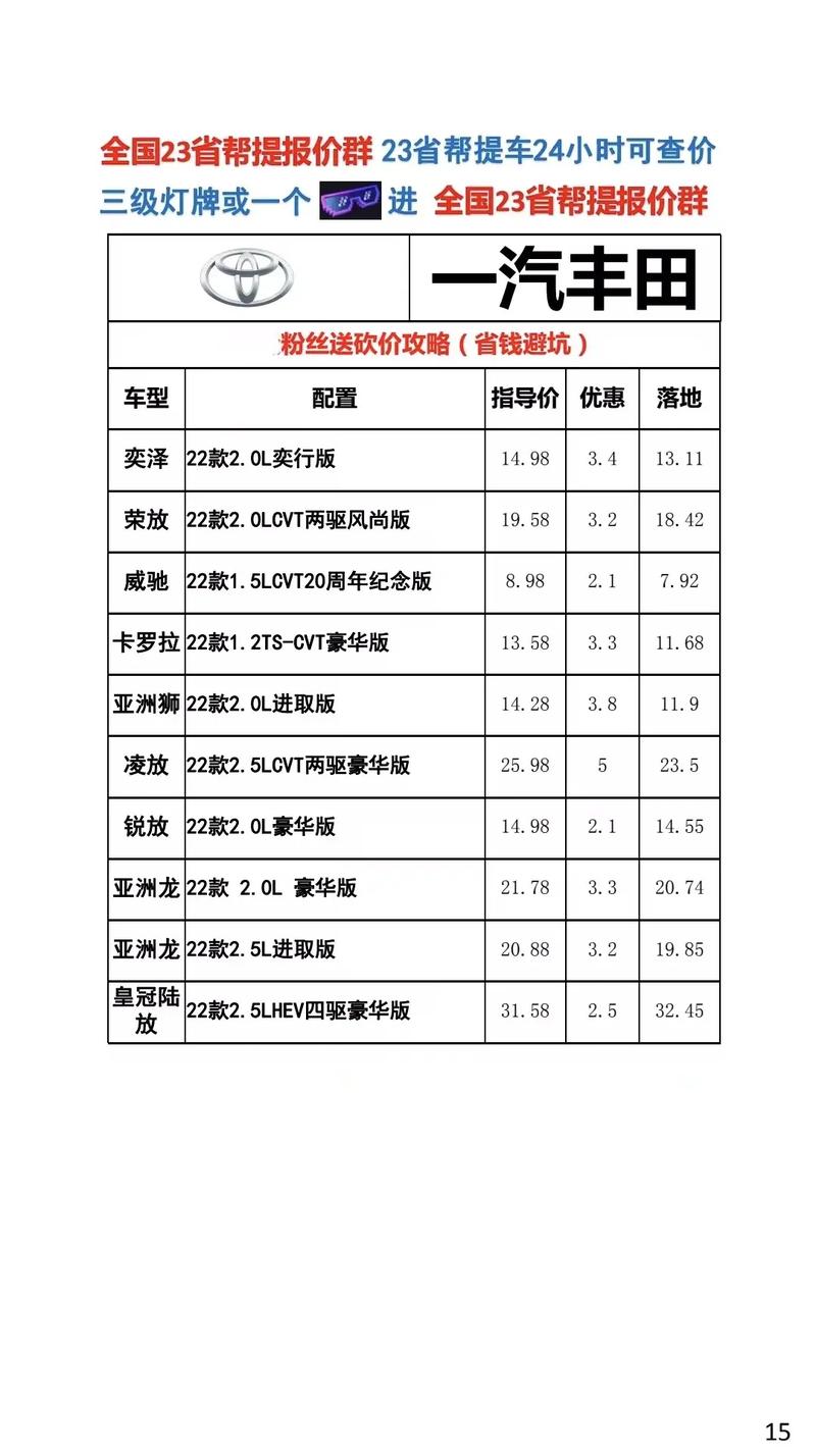 现在北京牌照指标买断价格2024车牌指南已更新