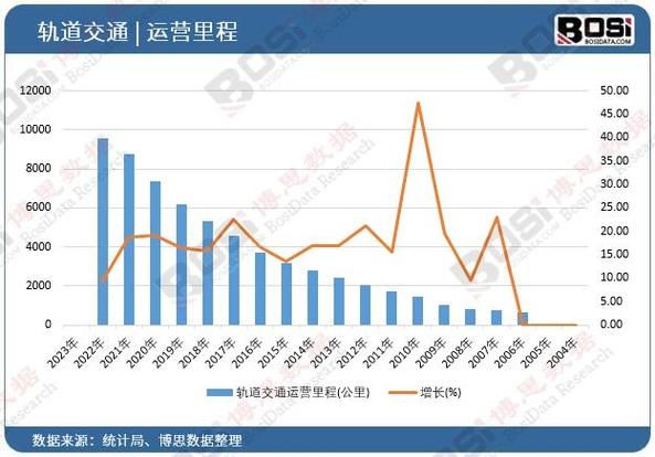 2024年电车指标中介价格_推荐一个靠谱的电话联系方式