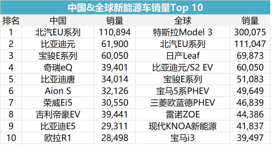 现在电车指标大概要多少钱！10年专注汽车租赁-低于市场价30%