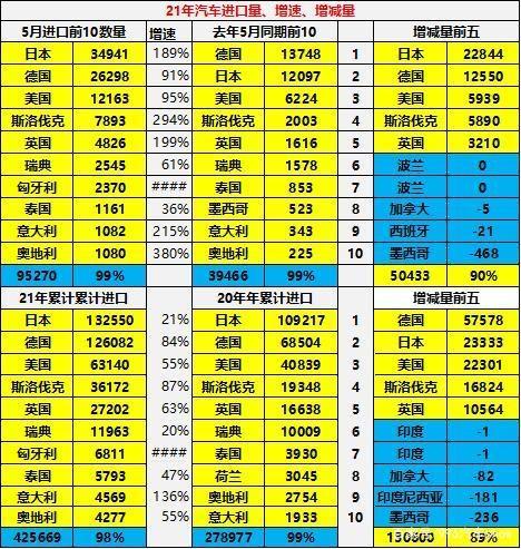 2024年北京京牌买断价格(详细解读最新车牌租赁市场行情)