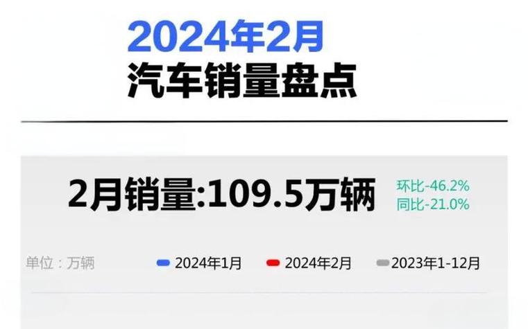 2024北京租新能源指标一般多少钱-10年老牌商家,大品牌保障！