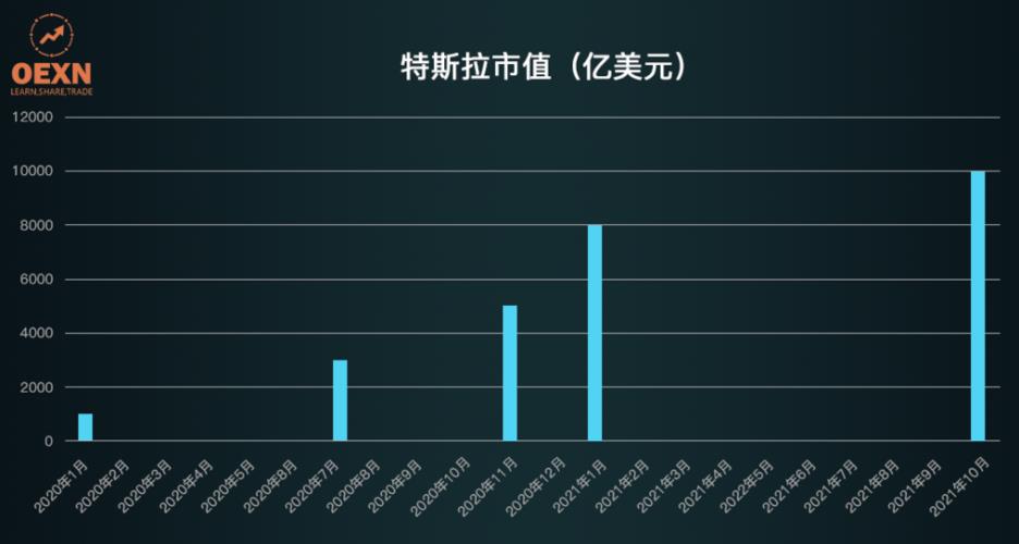 一个新能源指标出租价格-支持全网价格对比,公开透明