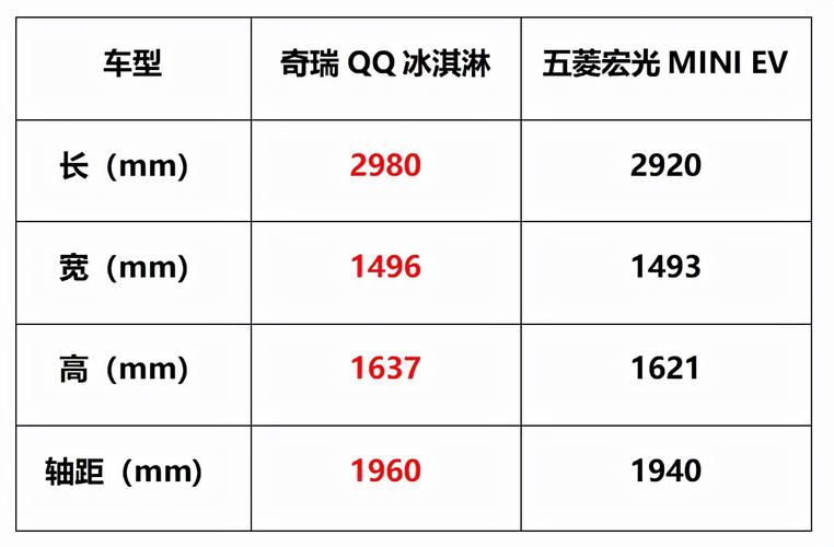 2024电动车牌一个多少钱？你想知道的这里都有