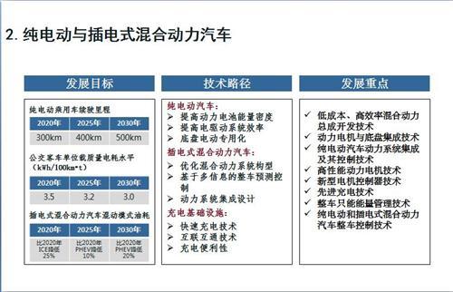 现在新能源车牌价格明细表-谁知道京牌出租价格多少钱