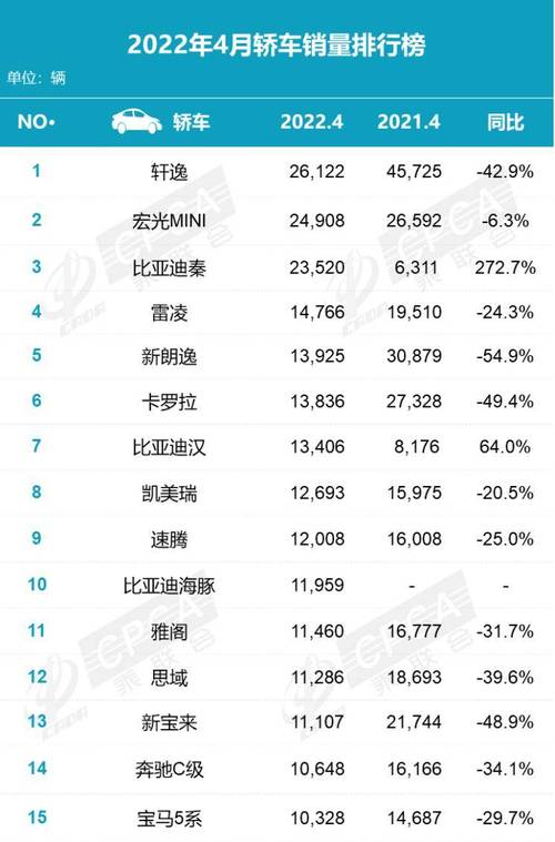 一个电动车牌租赁价格-京城汽车实用攻略指南