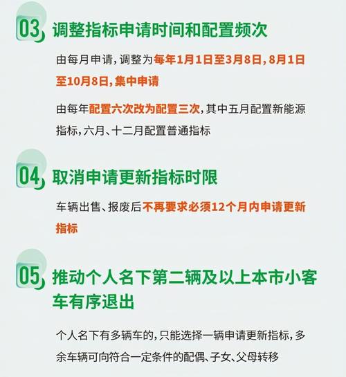 一个北京牌照租赁公司？个人上牌指标新能源汽车！