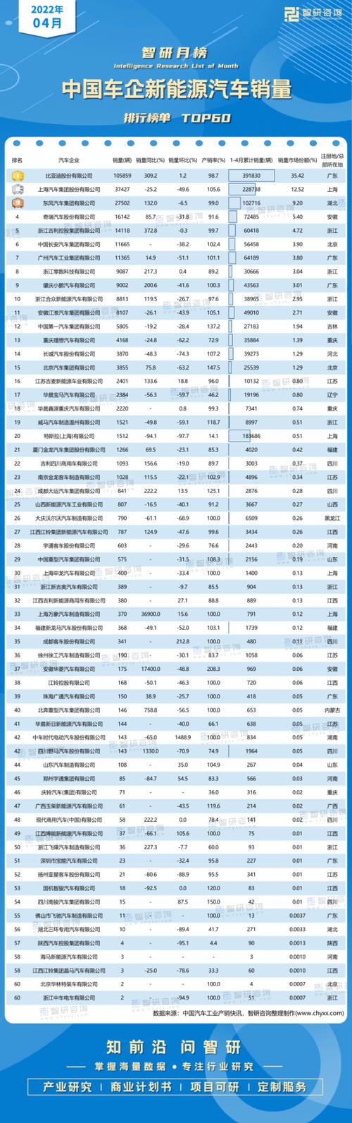 2024年新能源指标多少钱可以办理？-外地朋友均可租京牌