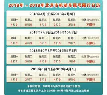 2024年京牌指标一年多少钱-支持全网价格对比,公开透明