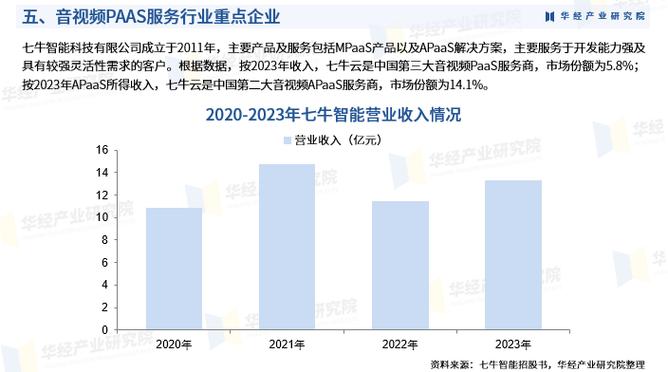 2024年京牌指标服务公司(行业精选2024已更新完）