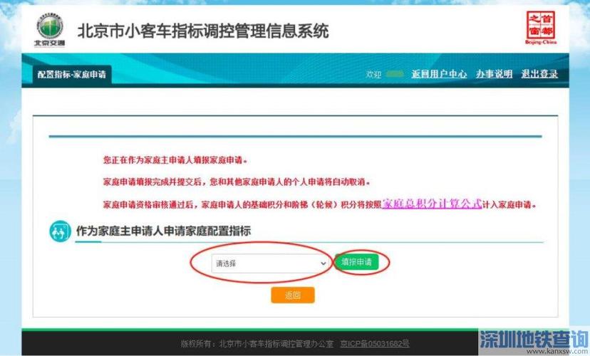 一个北京牌照指标多少钱可以办理？——京牌办理流程+步骤+具体事宜