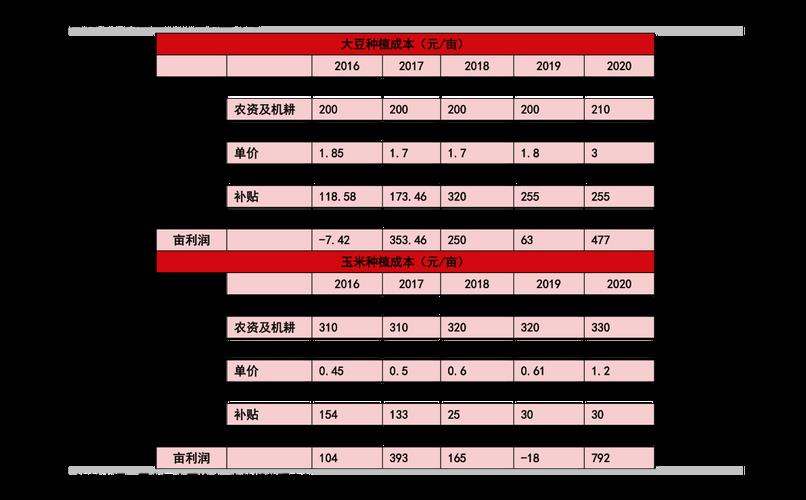 现在京牌买断价格_灵活方便,安全无忧