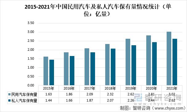 2024年电车指标大概多少钱！10年专注汽车租赁-低于市场价30%