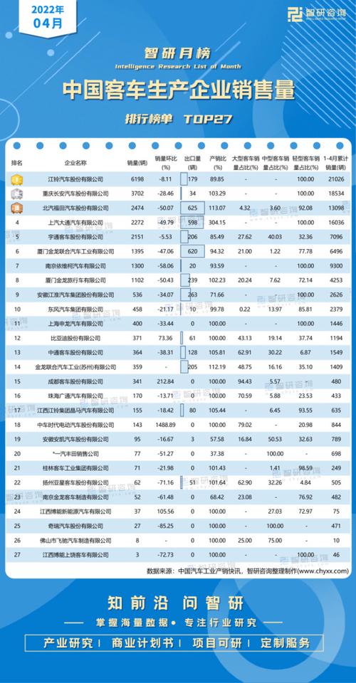 2024年车牌指标的公司_灵活方便,安全无忧