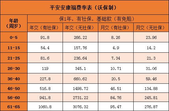 2024京牌指标什么价格_此种方法最为保险