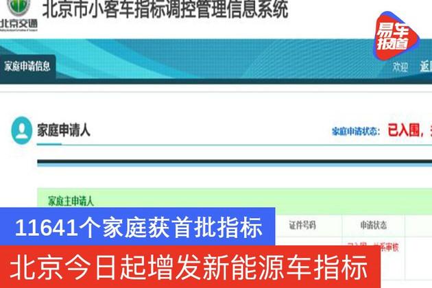 一个北京租新能源指标一个多少钱（2024已更新最新指标-车牌政策）