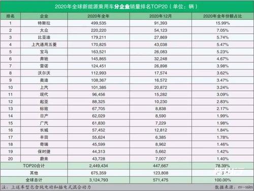 2024年新能源指标1年多少钱-老品牌车务值得信赖！