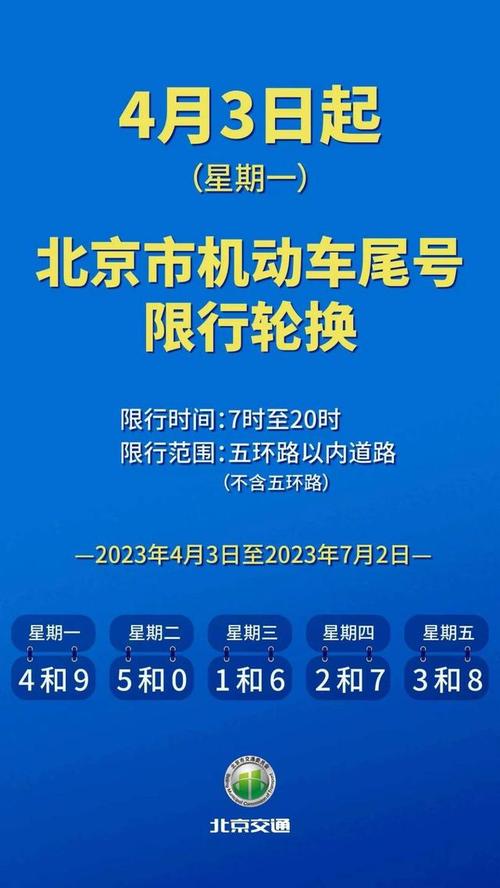 2024年北京京牌照价格是多少？[最新价格]车牌租赁最新指南