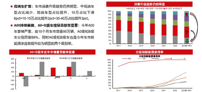 2024年北京租新能源车牌转让多少钱_流程和注意事项!