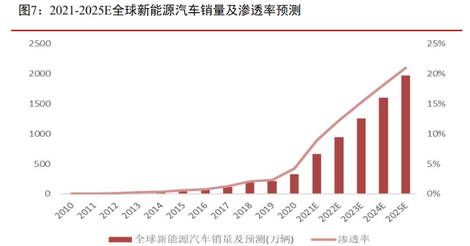 现在新能源指标租一个多少钱_一站式服务！