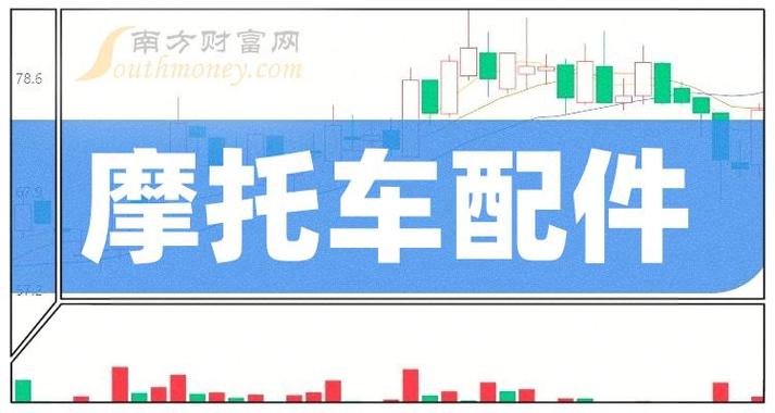 2024北京租车牌照租赁_业界超好的口碑和信誉