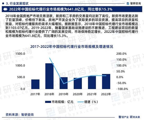 2024年北京京牌号出租中介推荐—先咨询再办理不花冤枉钱!