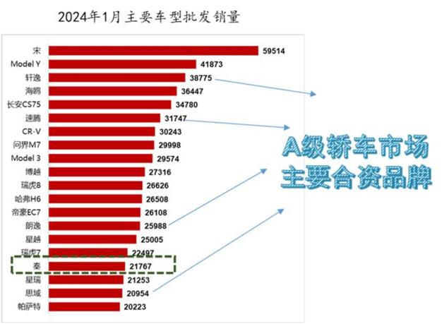 2024北京租新能源指标转让价格_推荐一个靠谱的电话联系方式