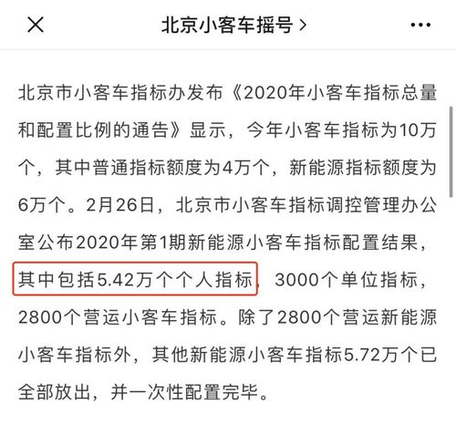 闲置新能源指标能值多少钱-外地朋友均可租京牌