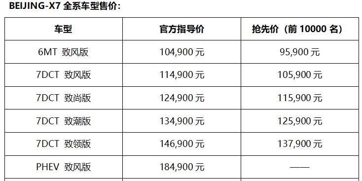 2024京牌什么价格—先咨询再办理不花冤枉钱!