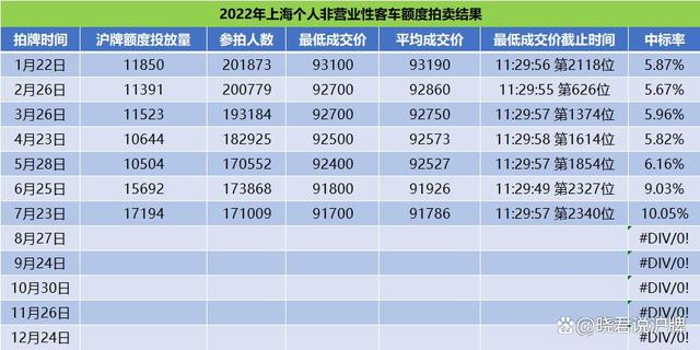 2024北京牌照指标什么价格2024已更新最新指标-车牌政策