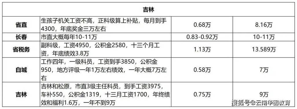 2024电车指标大概要多少钱(2024电车指标：省钱攻略大揭秘！)