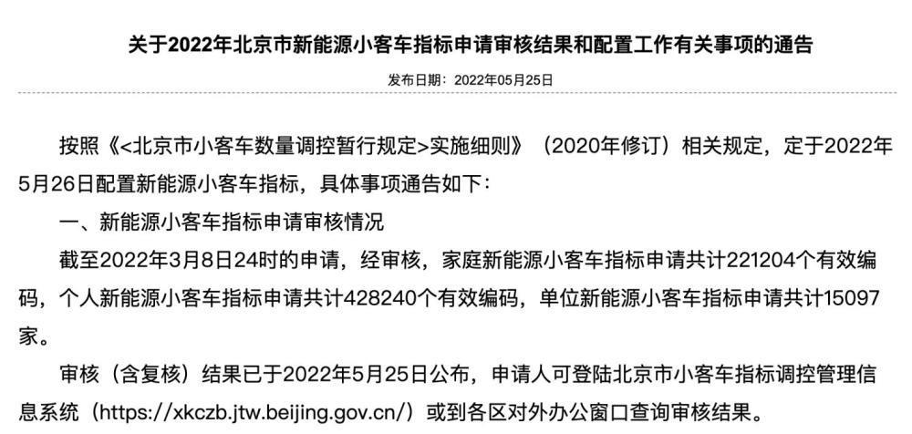 2024北京租电车指标现在多少钱！10年专注汽车租赁-低于市场价30%