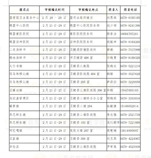 2024年北京京牌照多少钱可以办理？—详细了解价格明细点进来!