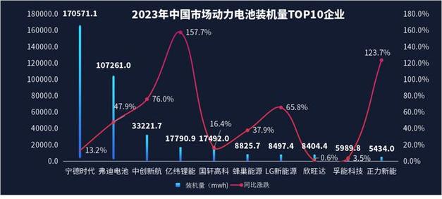 2024年新能源指标租赁一个多少钱-支持全网价格对比,公开透明