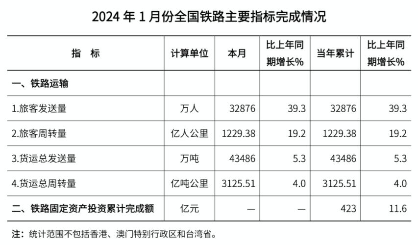 2024年北京牌照指标出租一个多少钱——你都必须知道的几件事