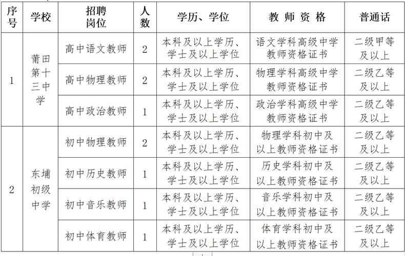 2024年北京牌照一个多少钱-支持全网价格对比,公开透明