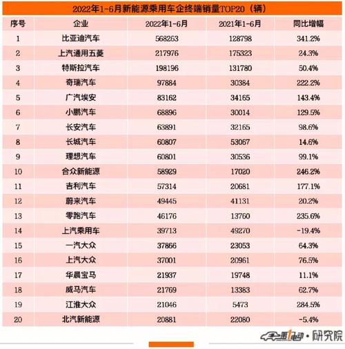 2024年电动车牌租赁价格多少-支持全网价格对比,公开透明