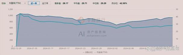 2024年北京租电车指标租一个多少钱一站式扶持!(行业精选2024已更新完）