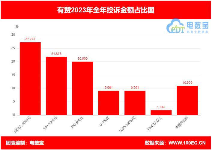 2024年北京京牌照大的出租公司{最新报价}2024已出炉!